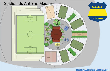 Stadion st. Antoine Maduro